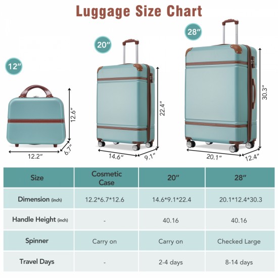 Hardshell Luggage Sets 3 Pieces 20 Inch+28 Inch Luggages and Cosmetic Case Spinner Suitcase with TSA Lock  Lightweight,Green