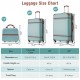 Hardshell Luggage Sets 3 Pieces 20 Inch+28 Inch Luggages and Cosmetic Case Spinner Suitcase with TSA Lock  Lightweight,Green