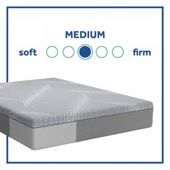 S-Brand Posturepedic Hybrid Paterson 12-inch Medium Mattress - King