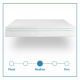 TWIN SIZE- 10-inch Cool Gel Memory Foam Innerspring Hybrid Mattress