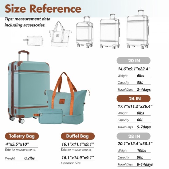 Hardshell Luggage Sets with Bags Lightweight Suitcase Double Spinner Wheels with TSA Lock ,Single Vintage Luggage 24 IN,Green