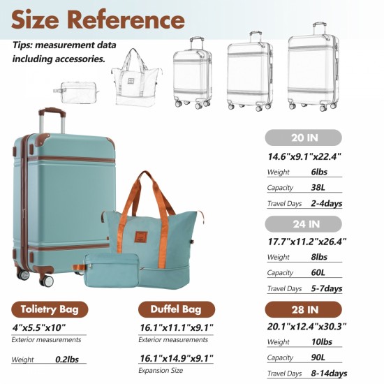 Hardshell Luggage Sets with Bags Lightweight Suitcase Double Spinner Wheels with TSA Lock ,Single Vintage Luggage 28 IN,Green
