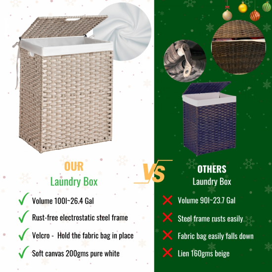 Laundry Hamper With Lid PE Rattan Powder Coating Frame Clothes Hampers with 01 Removable Bags, 100L, Gray Color