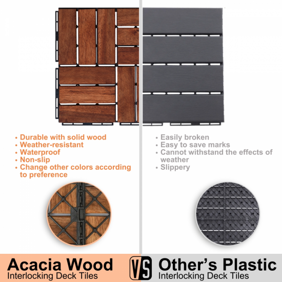 Acacia Wood Interlocking Deck Tiles Checker Pattern, 30 PCS  12 Inch  x 12 Inch  Square Acacia Hardwood Outdoor Flooring for Patio, Bancony, Pool Side,...