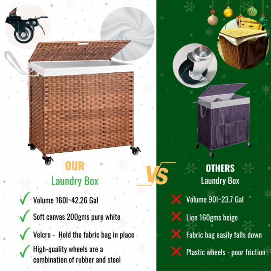 Laundry Hamper With Lid PE Rattan Powder Coating Frame Clothes Hampers with 02 Removable Bags, Wheels, 160L, Brown Color